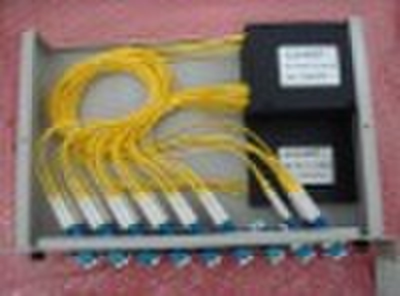 fiber optic Coupler