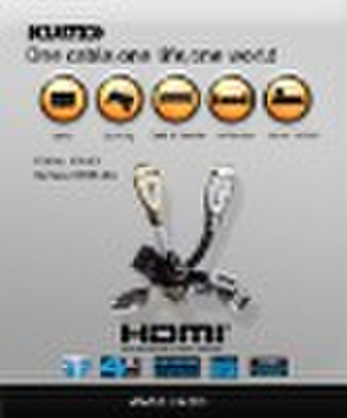 High quality 1080P hdmi cable for TV/DVD/PS3/STB