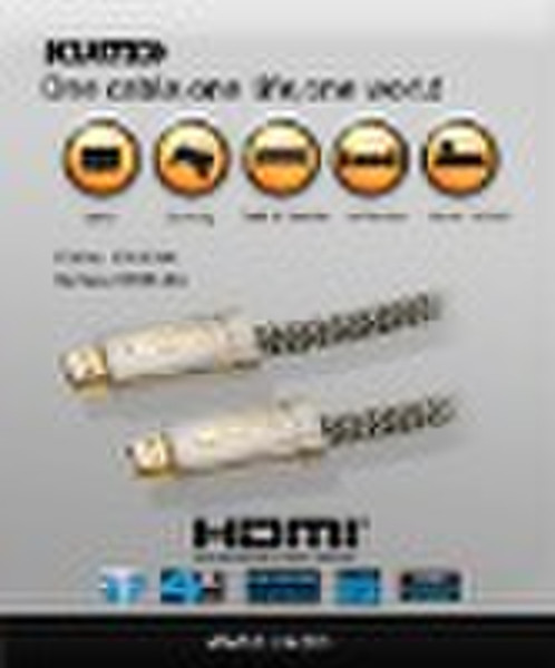 HDMI Cable with Ethernet,1.4v,3D TV