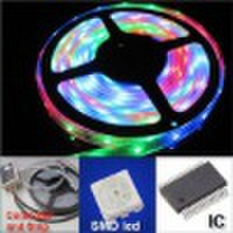 Waterproof digital RGB LED strip