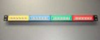 0.65U 45degree Colored Patch Panel