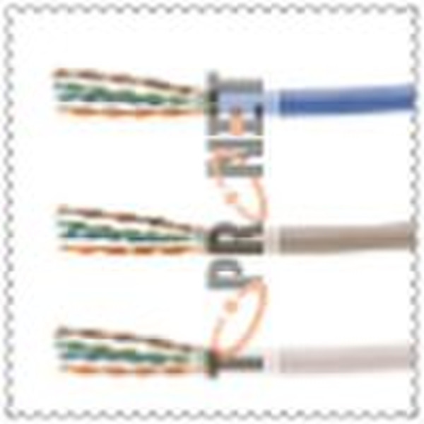 cca cat5e cable