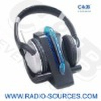 2.4G stereo Hi-Fi wireless Headphone with FM radio