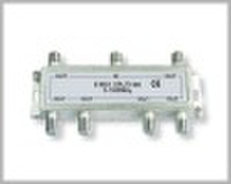 TV Splitter