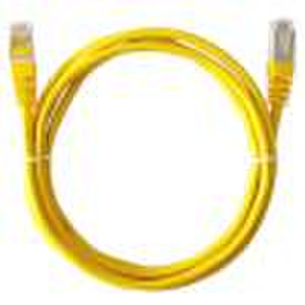 CAT5E FTP/SFTP Patch Cord