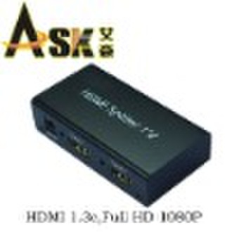 HDMI Splitter 1 * 2 Поддержка 3D