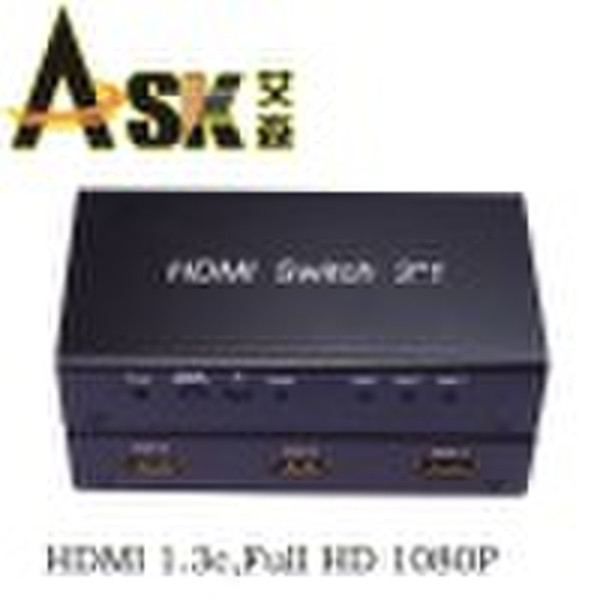 HDMI 3x1 переключатель