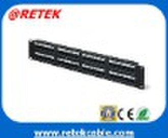 cat5e patch patch panel