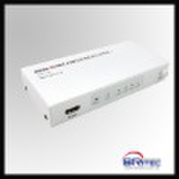 HDMI Splitter 4 Ports