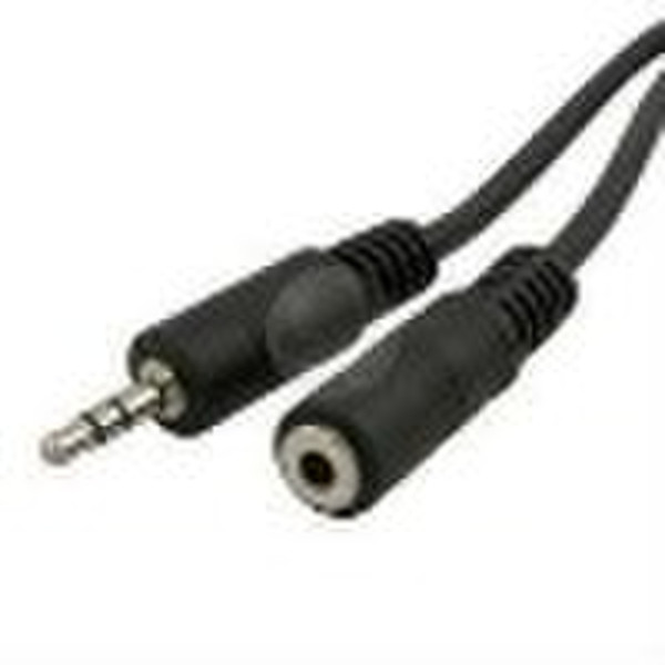 3.5mm stereo cable