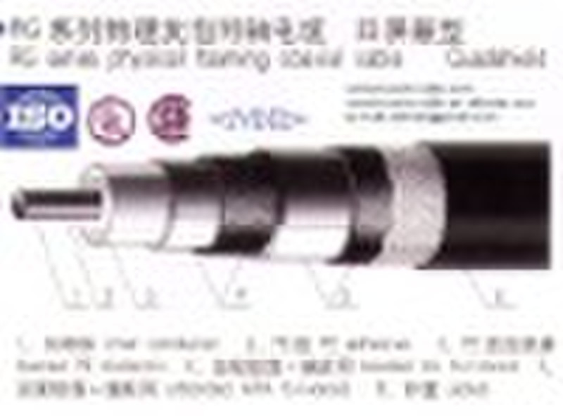 quad-shield RG6 coaxial cable