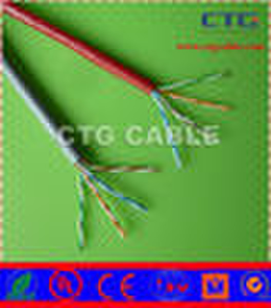 CAT5e Кабель UTP