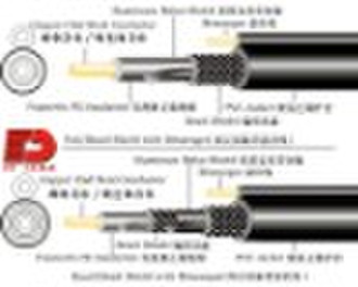 RG6 QUAD coaxial cable