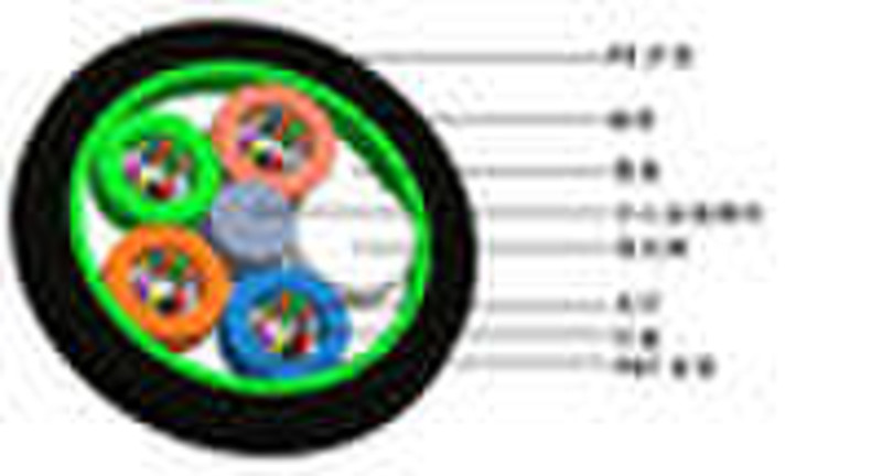 GYTS duct armoring optical  fiber cable