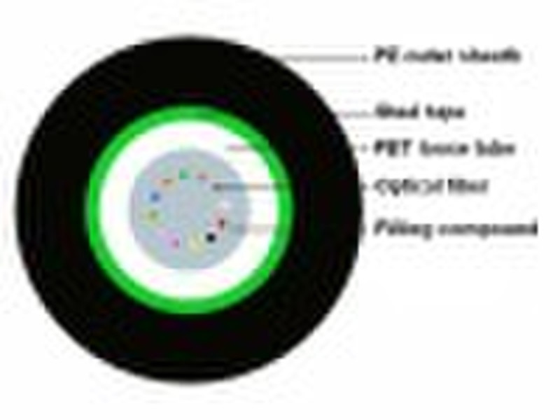 GYXTS  fiber  optic cable