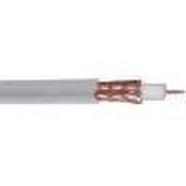 RG58 Coaxial cable