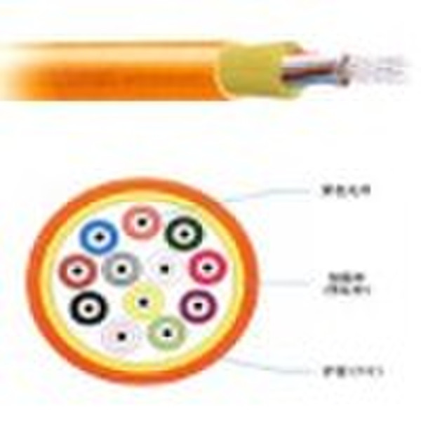 Indoor fiber optic cable GJFJV