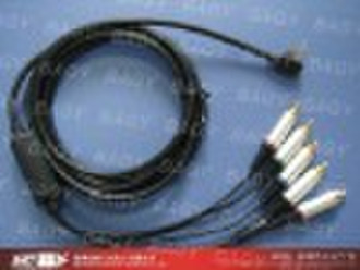 Component AV video Cable for SONY PSP