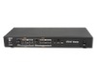 4*4 HDMI Matrix Switcher