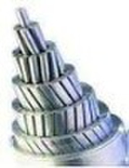 AAC/ ACSR/ AAAC CONDUCTORS