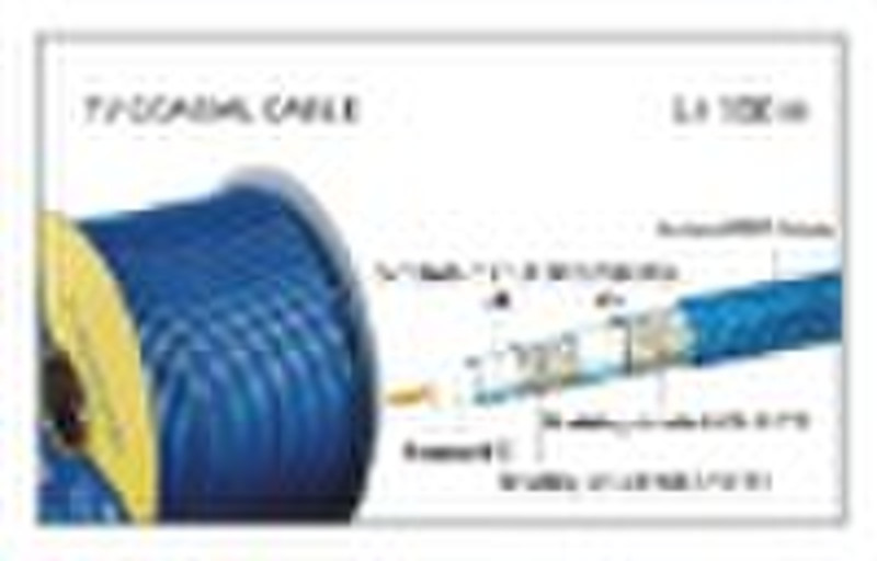 TV Coaxial Cable