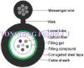 Optical Fiber Cable GYXTC8S(S)