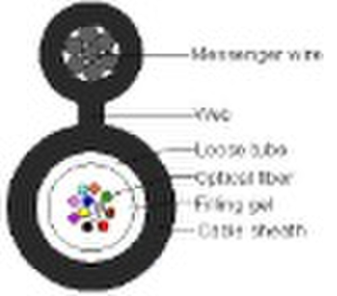 fiber optic cable GYXTC8Y(S)