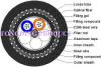 Fiber Optic Cable GYTA33