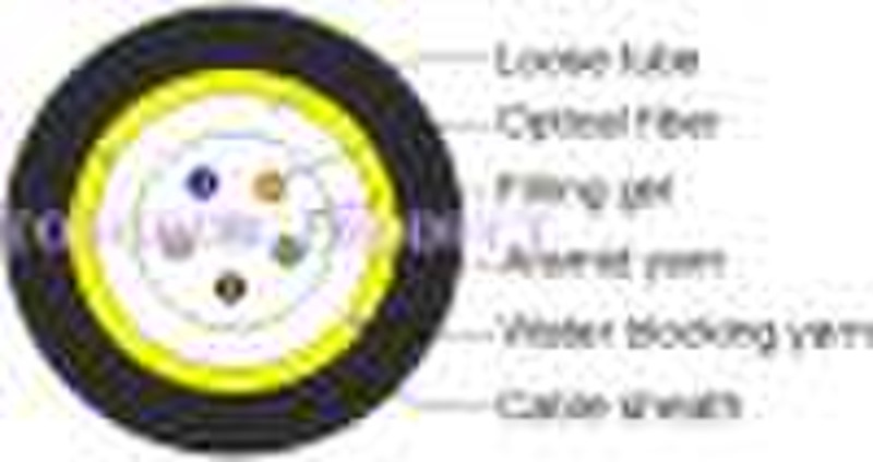 GYFXTY Optical Fiber Cable