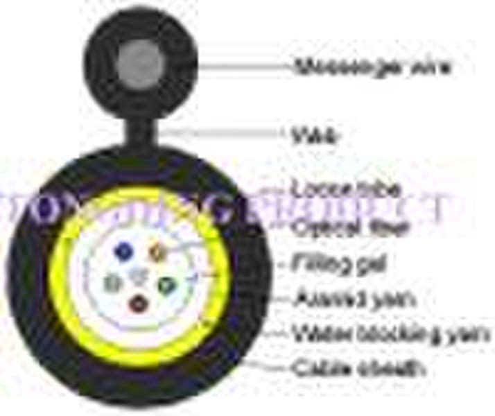 GYFXTC8Y Optical Fiber Cable