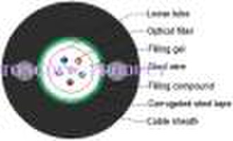 Optical Fiber Cable GYXTW