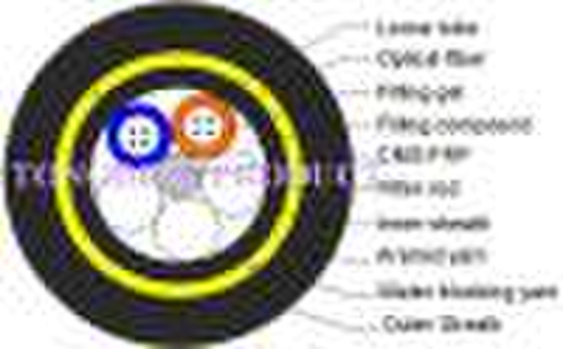 ADSS Optical Fiber Cable