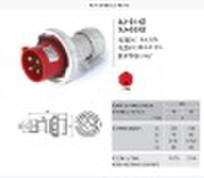 IP67 32A, 16A, Industrie-Stecker