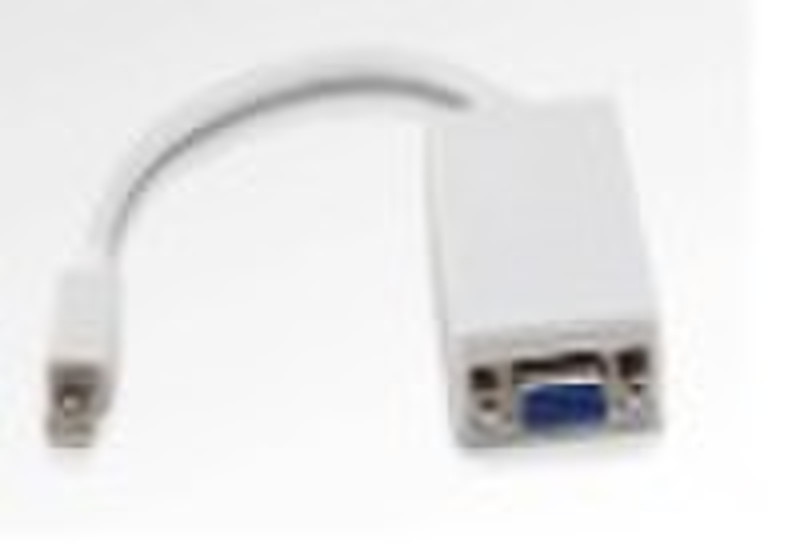 Mini displayport cable adapters