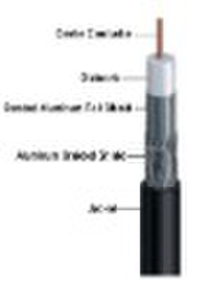 RG6 coaxial cable