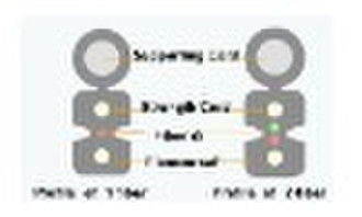 GYBCZY Optical Fiber Cable