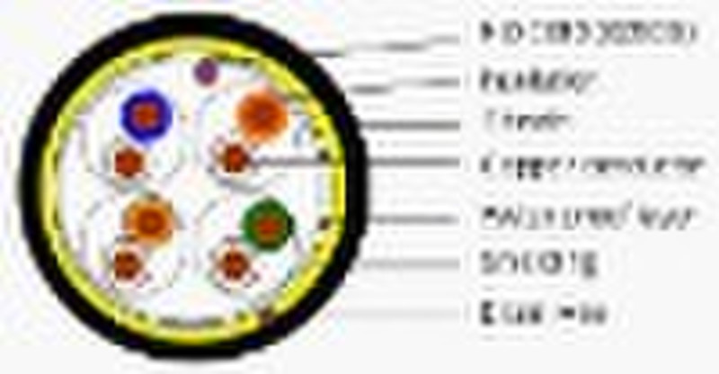 FTP CAT.5E Lan Cable