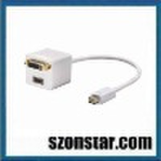 Mini-DVI to DVI/HDMI Splitter Cable