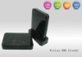 Wireless HDMI Transmitter