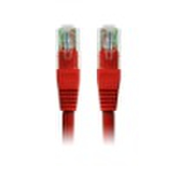 Cat5e Patchkabel