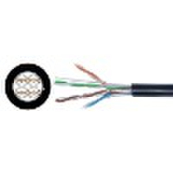 CAT5E UTP CABLE