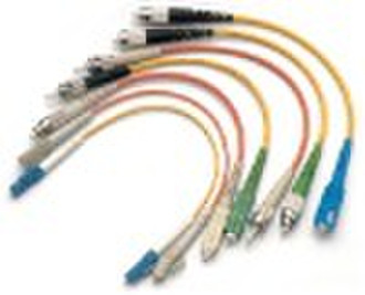 fiber optic cable