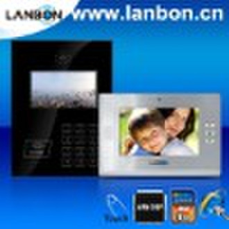 Intelligent IP Video door phone for home automatio