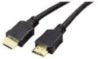 HDMI Cable