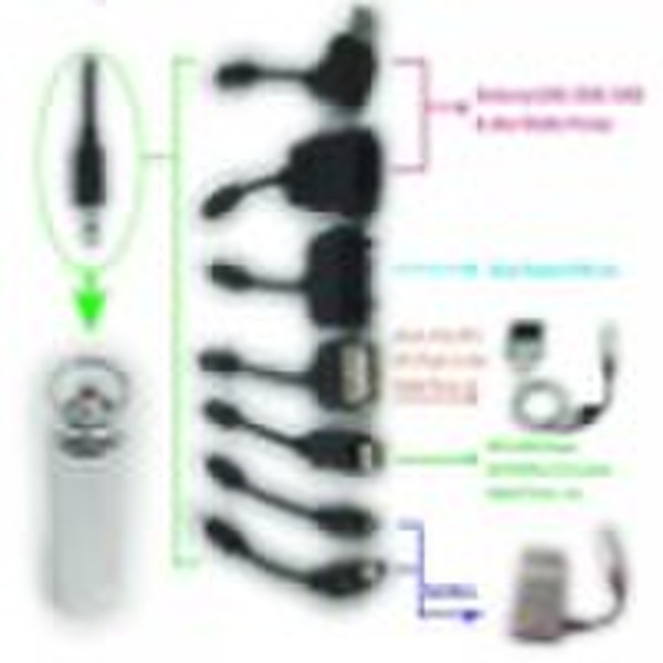 Mobile phone accessories(usb data cable )for diffe