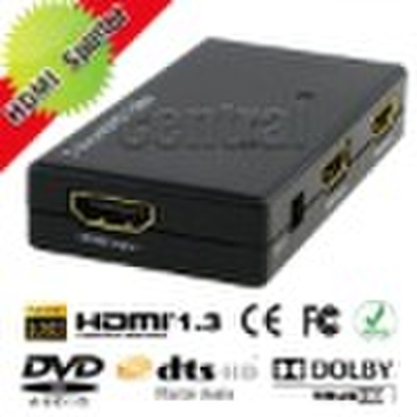 HDMI Switcher 1x2 Aufteilung Mini Splitter Ganz