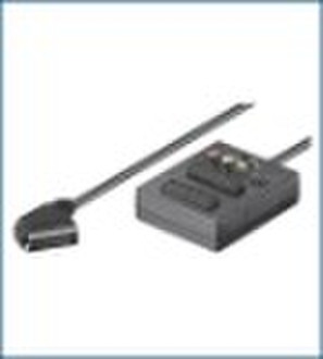 SCART CABLE