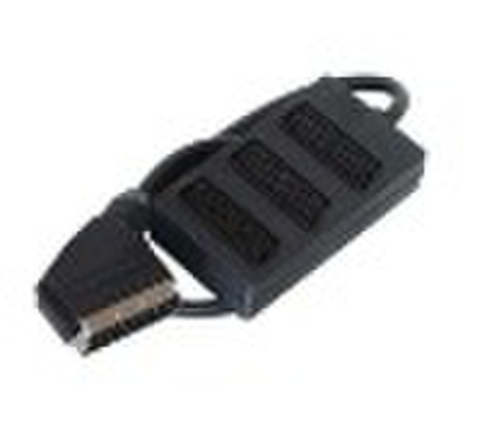 scart socket