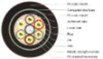 optical cable