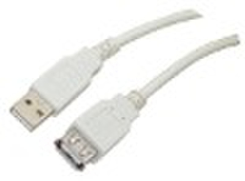 USB cable USB 2.0